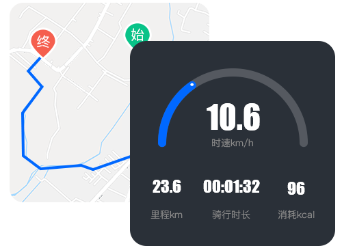 实时导航